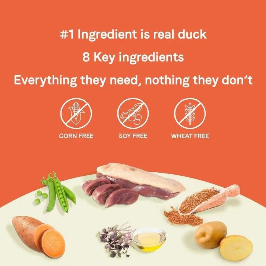 CANIDAE PURE Premium Grain - Free Dry Dog Food with Real Duck & Sweet Potato Recipe, One of the Top - Rated Dog Food Brands