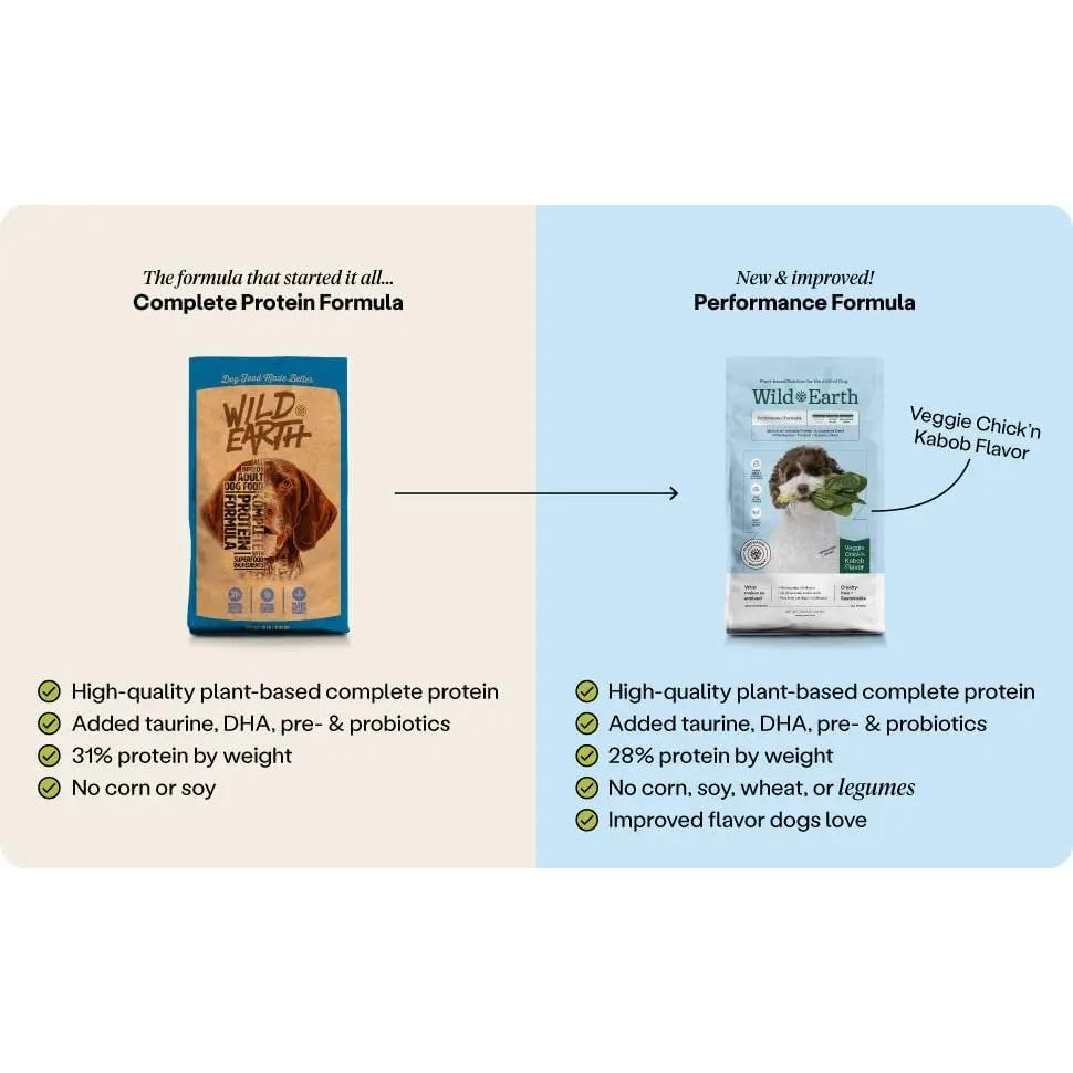 Wild Earth Allergen-Free Vegan Dog Food in Delicious Veggie Chick’N Kabob Flavor