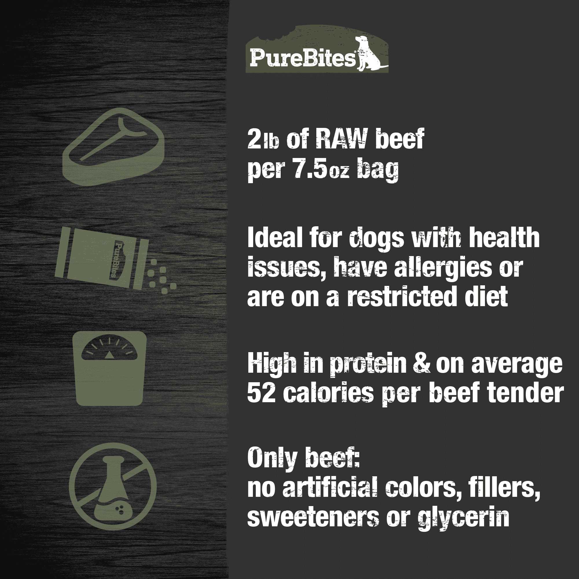 PureBites Premium Air - Dried 100% Pure Duck Dog Treats
