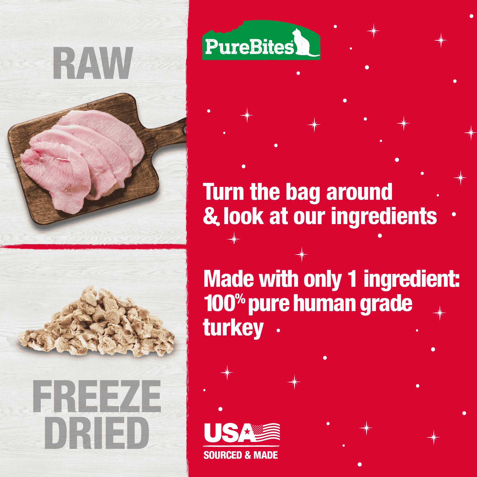 PureBites USA-Sourced 0.81 oz Freeze-Dried Holiday Turkey Cat Treats