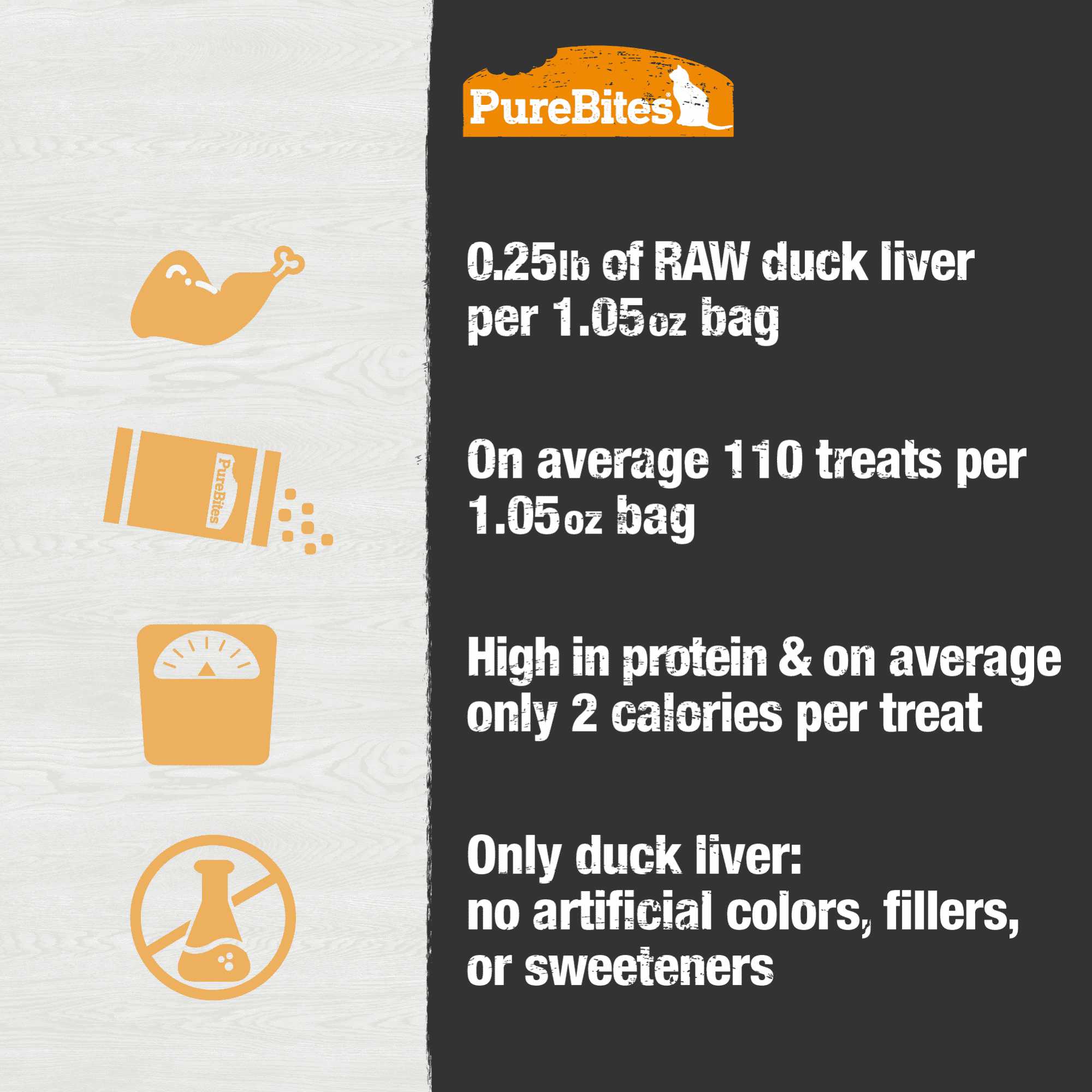 High - Quality PureBites Freeze - Dried Cat Treats Made from 100% Pure Duck Liver, 1.05 oz