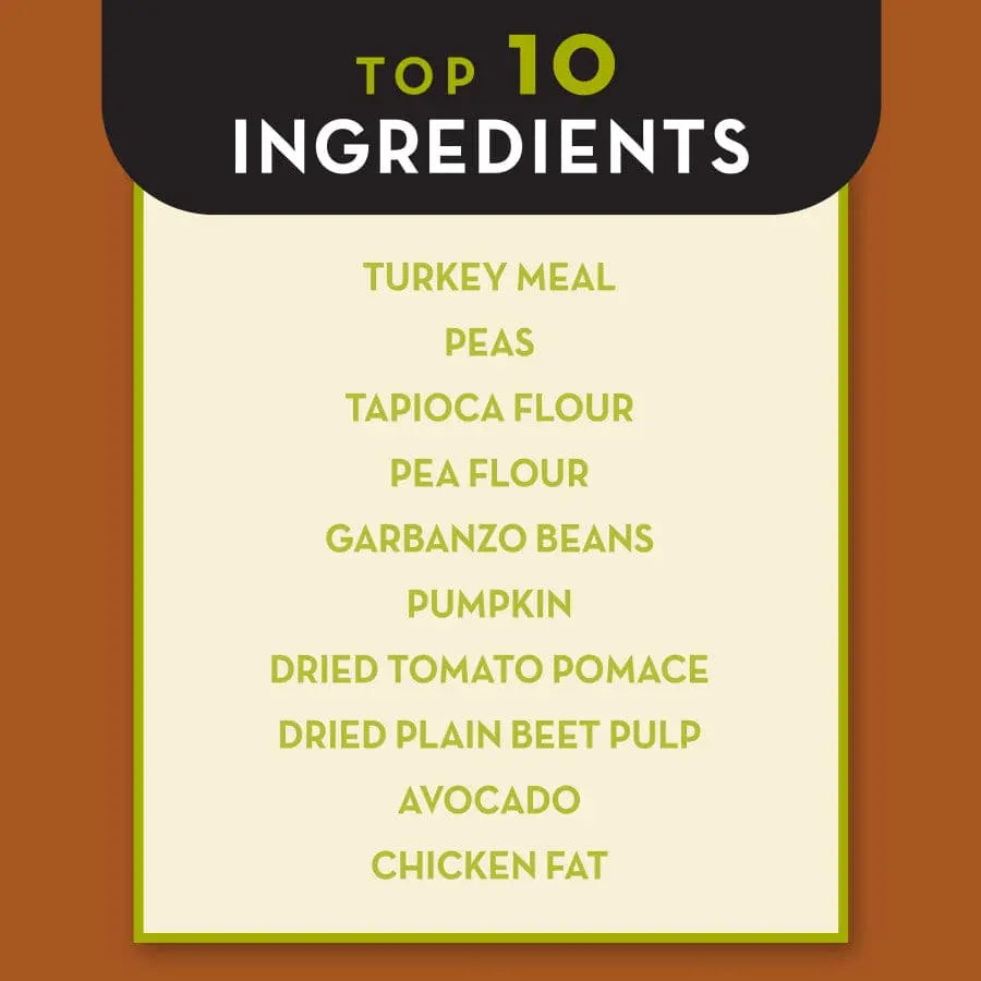 AvoDerm Natural Grain-Free Advanced Dry Dog Food for Healthy Weight
