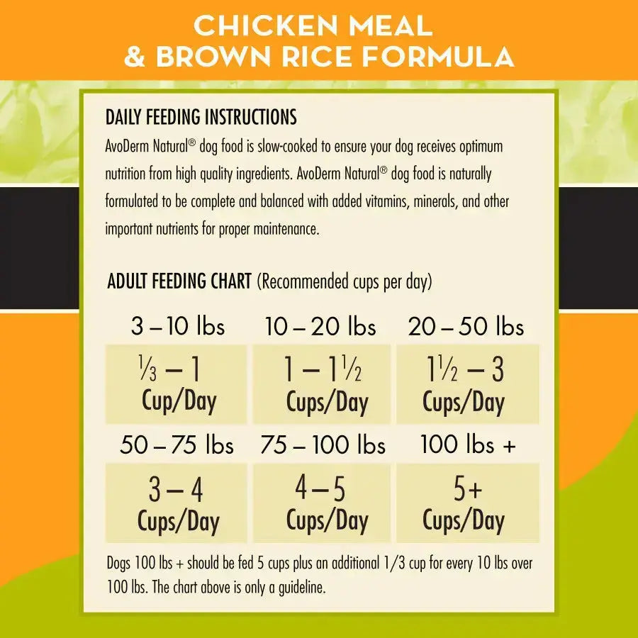 AvoDerm Premium Natural Dry Dog Food with Chicken Meal and Brown Rice