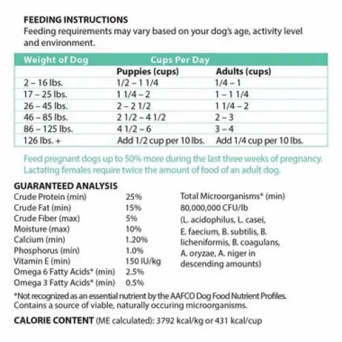 Healthy Grain-Free Venison Dry Dog Food for a Happy Canine