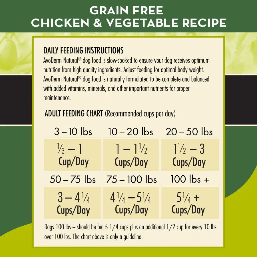 AvoDerm Grain - Free Dry Dog Food with Chicken and Vegetables for Canines