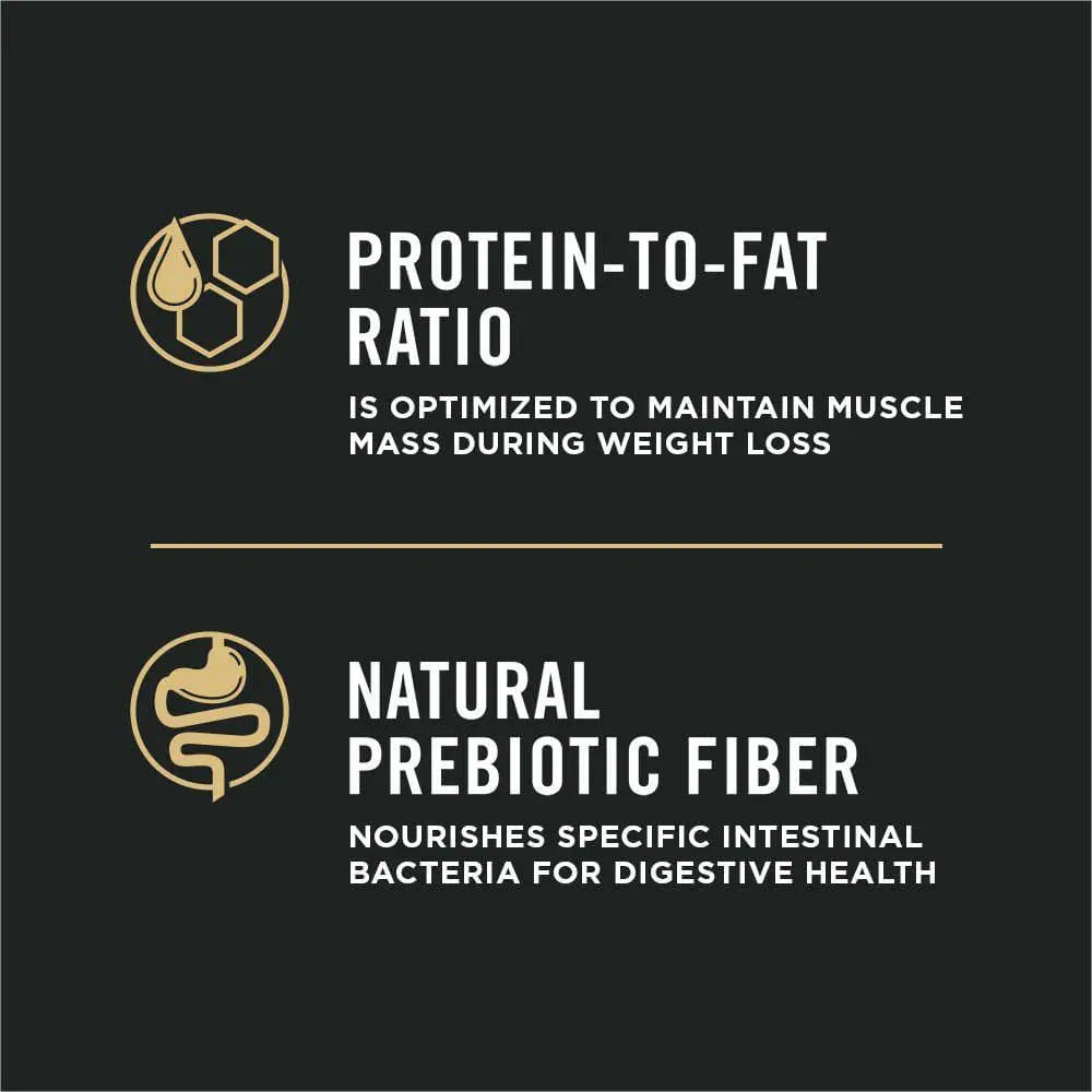 Pro Plan Chicken & Rice Shredded Blend for Overweight Adult Dogs' Weight Management