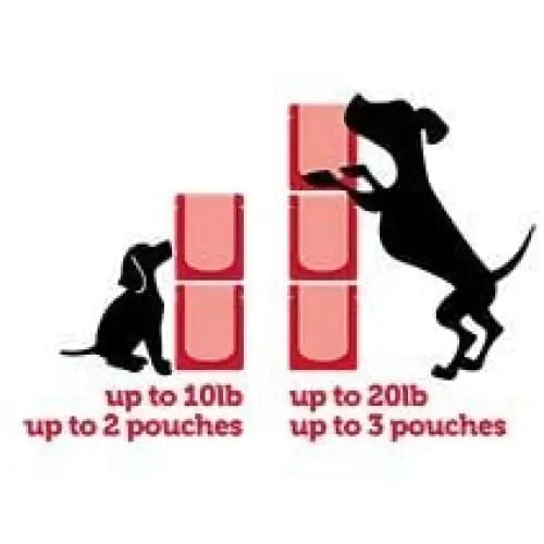 Applaws Wet Dog Food Taste Toppers - Chicken Breast with Broth, Broccoli, Apple, and Quinoa, 3-Ounce Pouches, 12 per Case