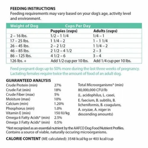 Health Extension Premium Grain - Free Dry Dog Food with Chicken and Turkey