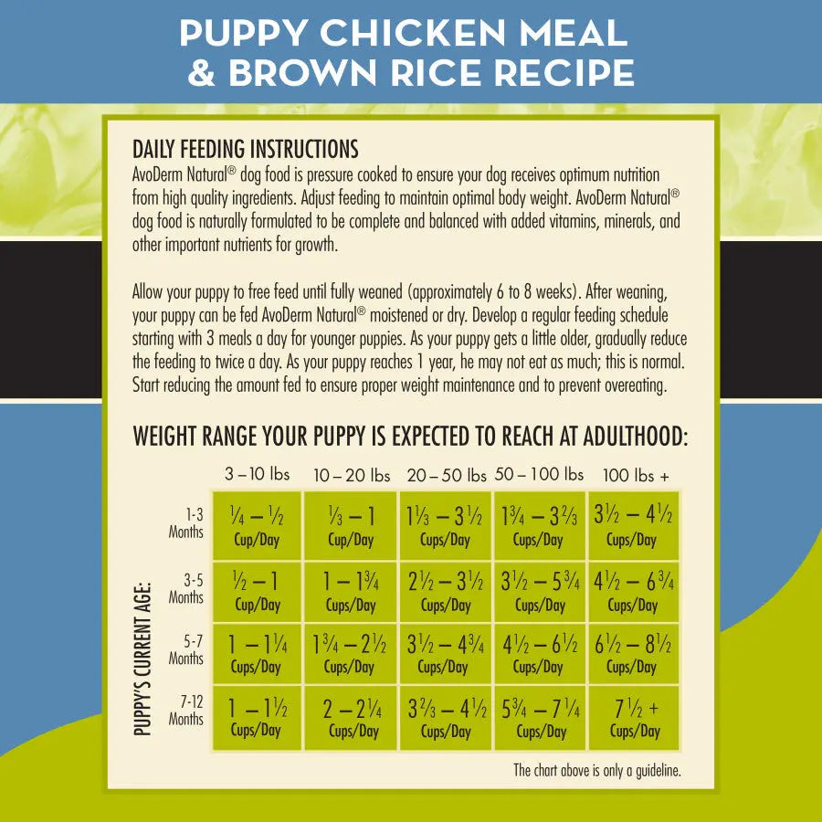 AvoDerm Natural Premium Chicken Meal and Brown Rice Dry Puppy Food