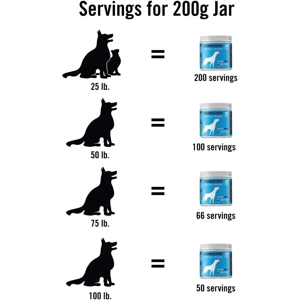 Canine Matrix Zen Calming Support Dietary Supplement for Dogs - 200g