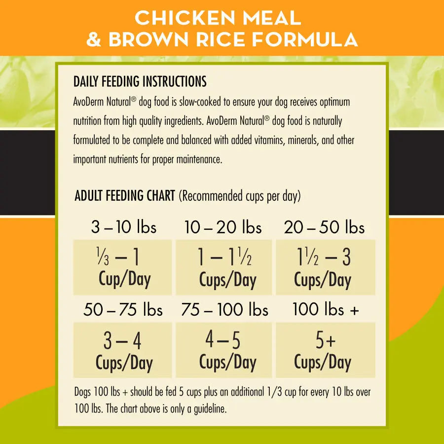 AvoDerm Premium Natural Dry Dog Food with Chicken Meal and Brown Rice