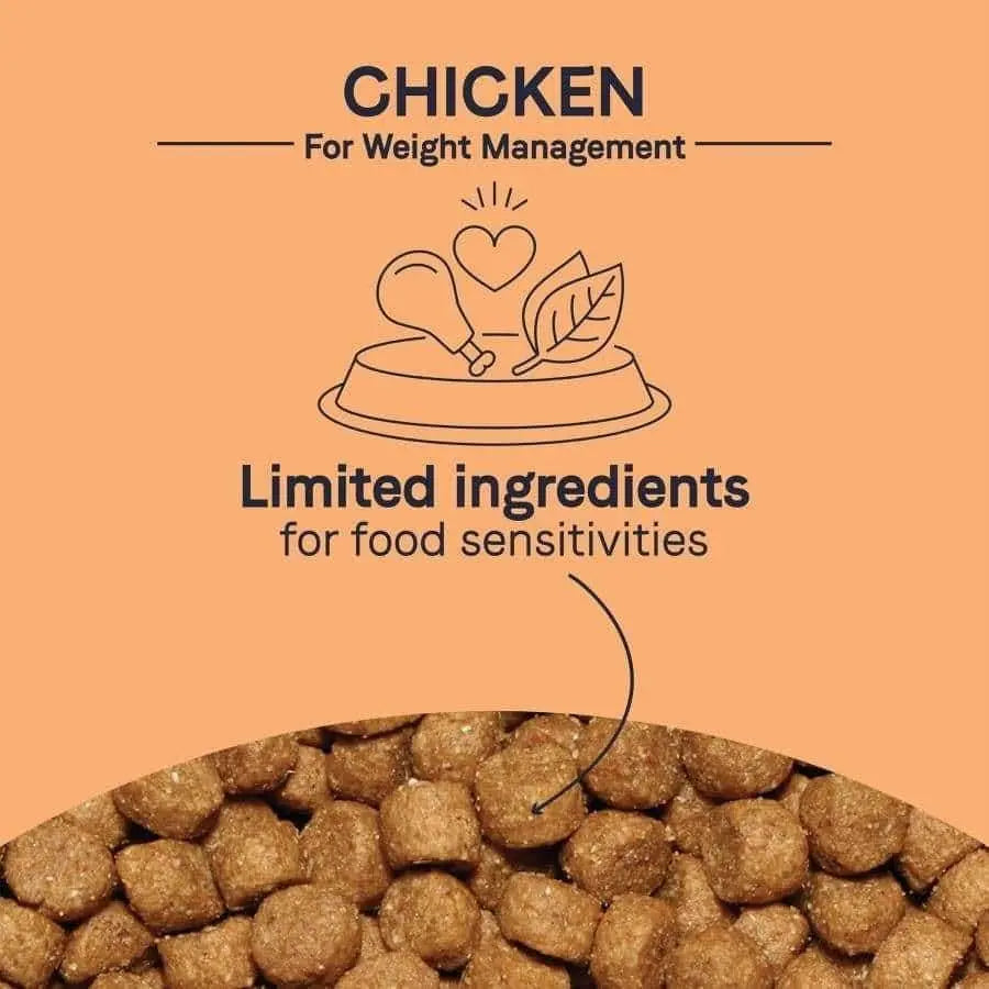 CANIDAE PURE Grain-Free Dry Dog Food for Healthy Weight with Real Chicken & Pea Recipe