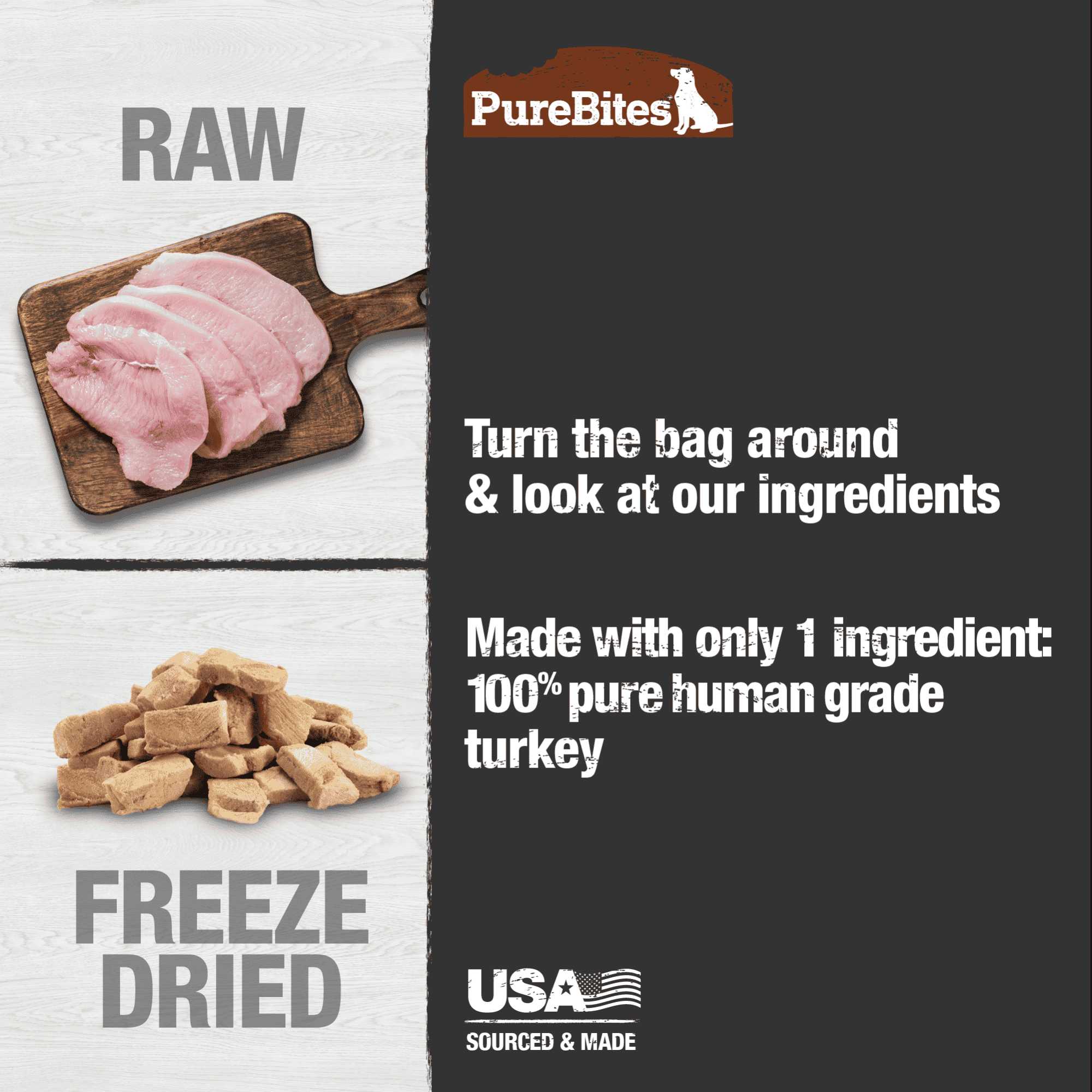 PureBites 2.47 oz Freeze - Dried Turkey Breast Dog Treats, 100% Pure