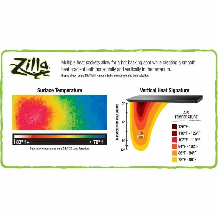 Zilla Professional Solar Reptile Terrarium Lighting Fixture with Timer Function