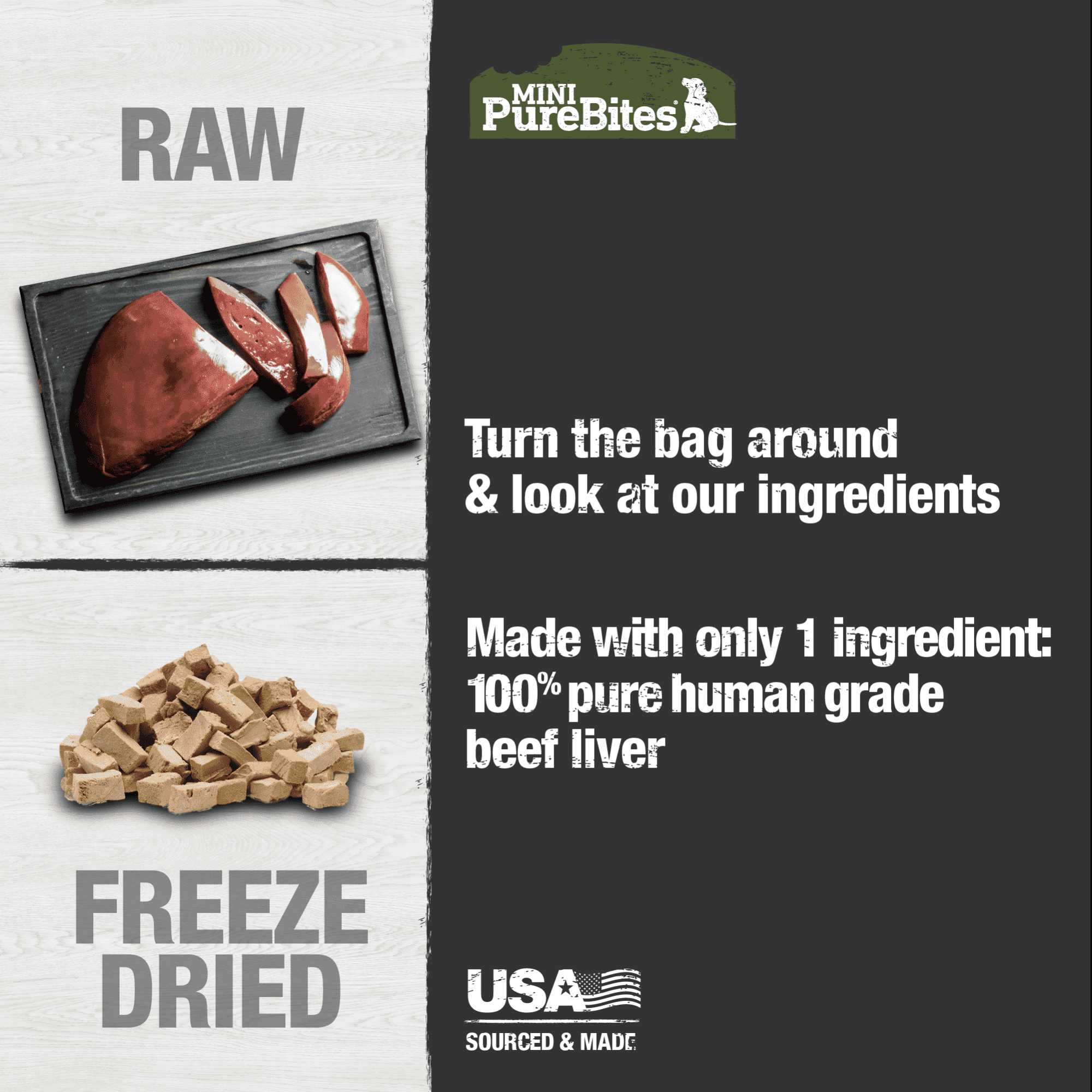 PureBites Premium Mini Dog Training Treats - 100% Pure Beef Liver Freeze - Dried Delights