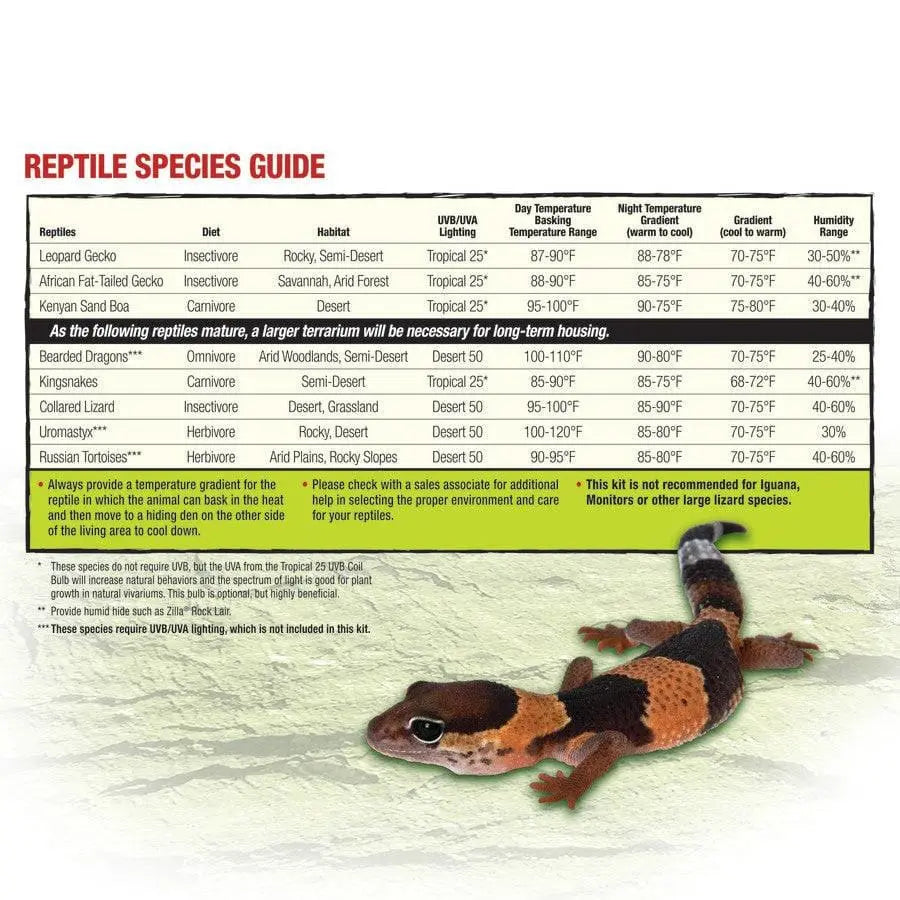 Zilla High - Quality Reptile Terrarium Carpet Liners for Optimal Habitat