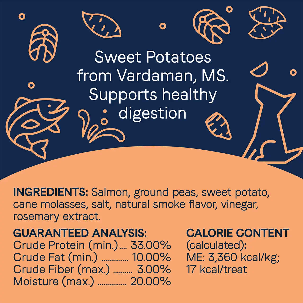 CANIDAE Pure Grain - Free Dog Treats: 4 oz Salmon Jerky with Sweet Potato for Canine Delight