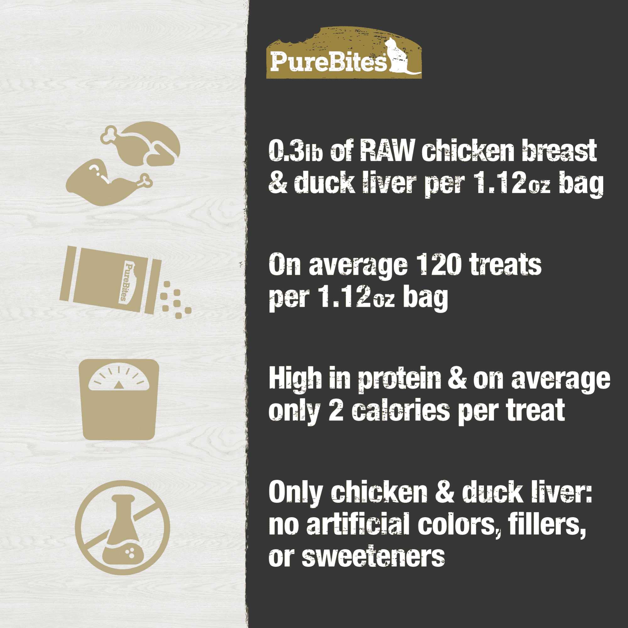 PureBites 1.05 oz Freeze - Dried Cat Treats: Chicken Breast & Duck Liver Delight