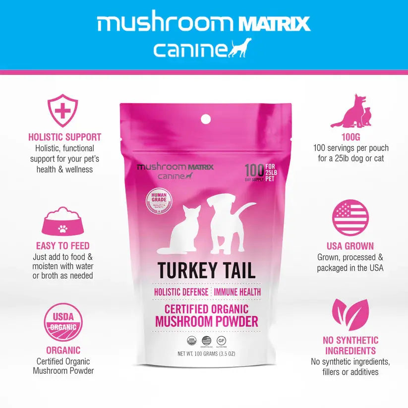 Canine Matrix Turkey Tail Mushroom-Based Holistic Defense Immune Support Dietary Supplement for Dogs
