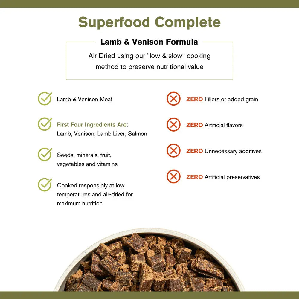 Badlands Ranch Grain - Free Air - Dried Lamb & Venison Superfood Dog Food