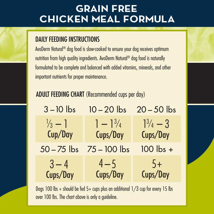 AvoDerm High - Quality Grain - Free Dry Dog Food with Chicken Meal for Joint Health