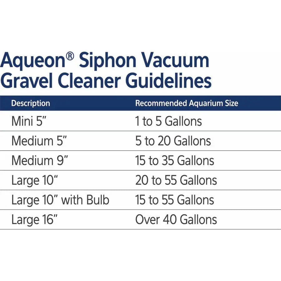 Aqueon Brand Aquarium Siphon Vacuum Gravel Cleaner for Maintaining Aquatic Environments