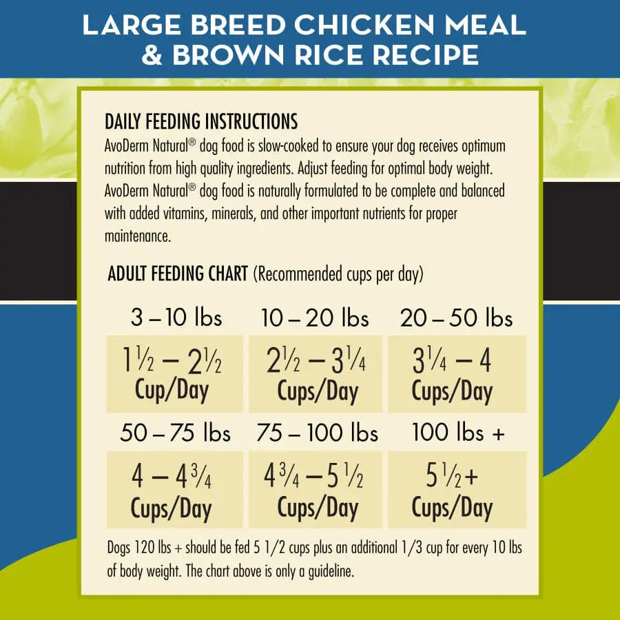 AvoDerm Premium Natural Chicken Meal and Brown Rice Formula Dry Dog Food Specially Designed for Large Breed Dogs