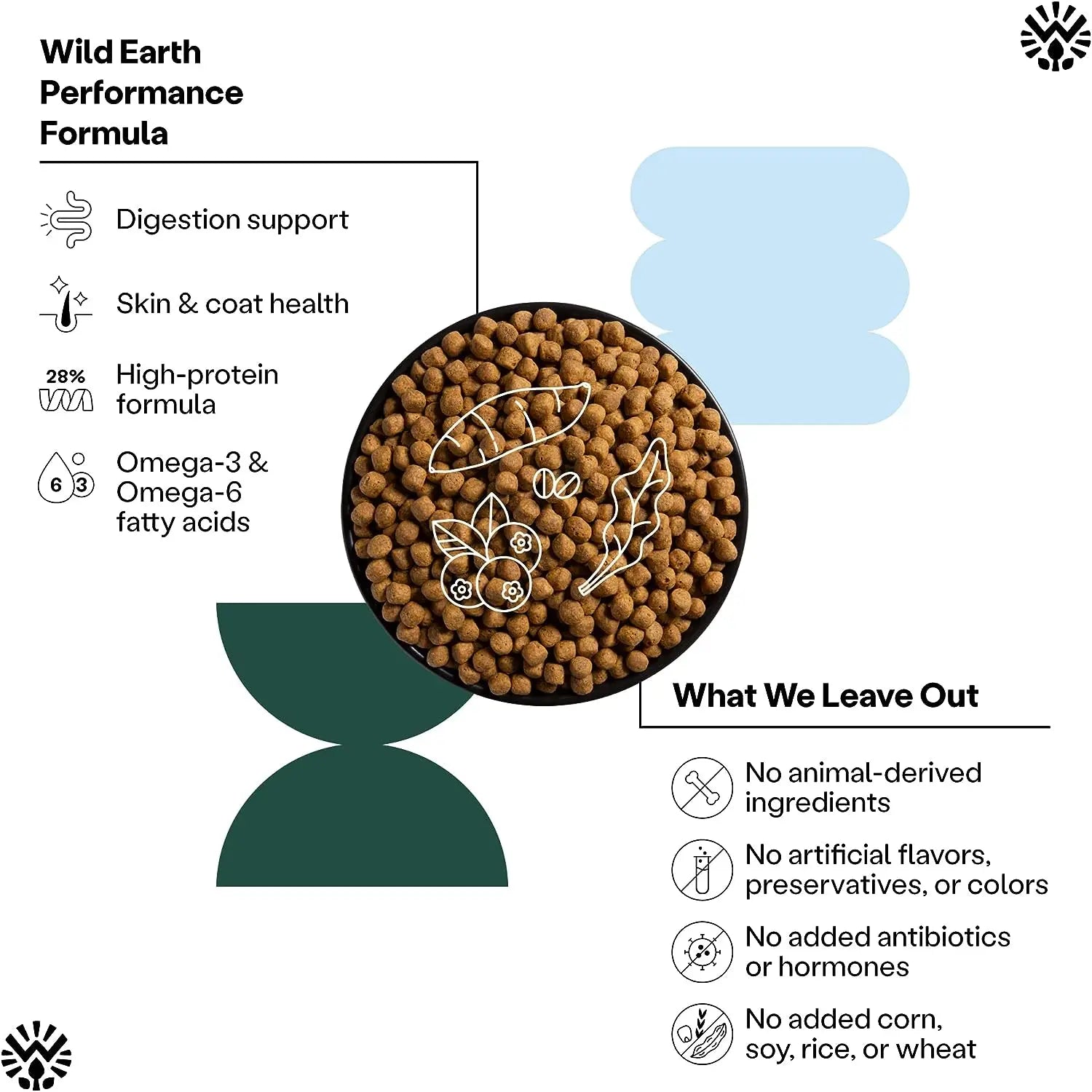 Wild Earth Allergen-Free Vegan Dog Food in Delicious Veggie Chick’N Kabob Flavor