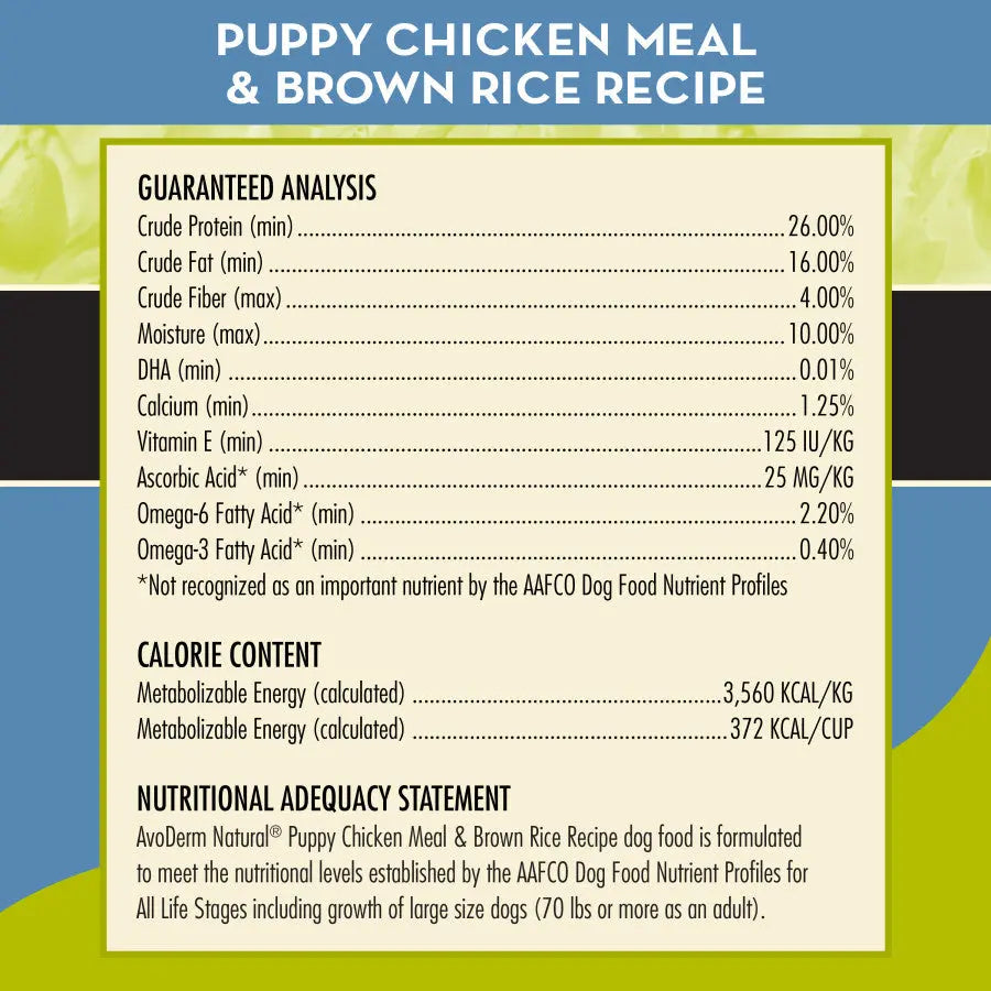 AvoDerm Natural Premium Chicken Meal and Brown Rice Dry Puppy Food