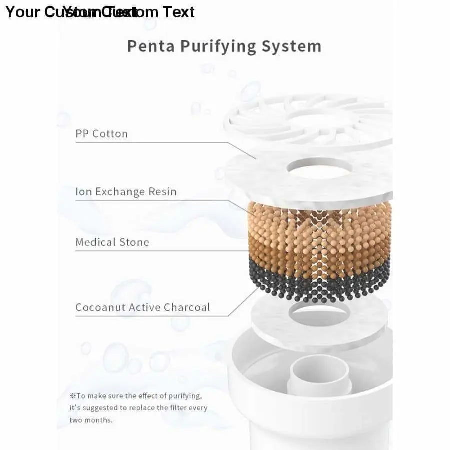 Automatic Electric Pet Water Dispenser and Feeder for Dogs and Cats