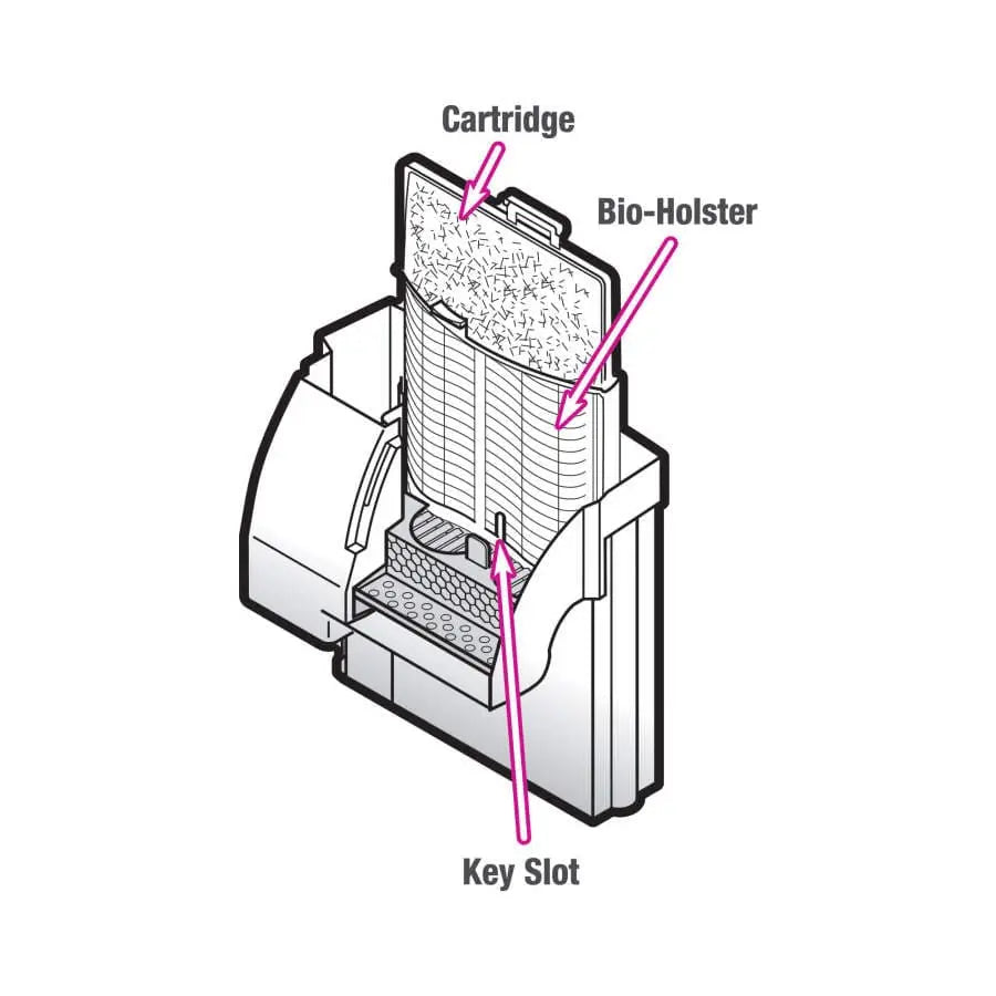 Aqueon Aquarium Replacement Filter Cartridges for Optimal Water Filtration