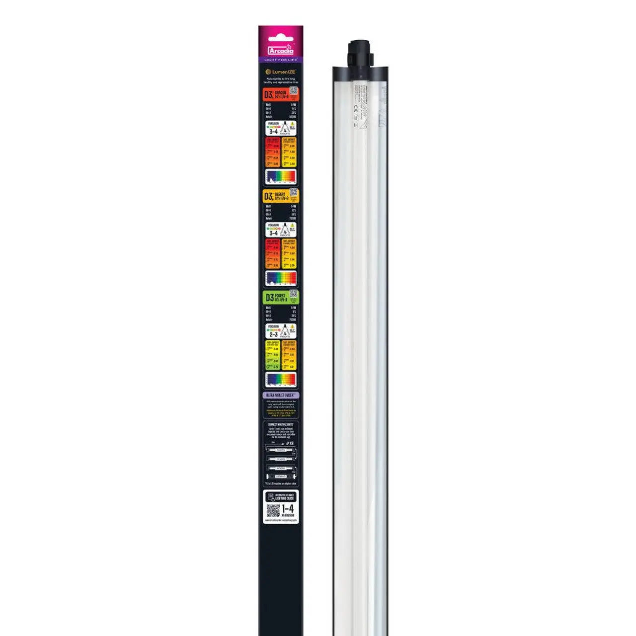 LumenIZE Pro T5 UVB Kit with D3+ Dragon Feature, 14% UV - B for Precise Lighting