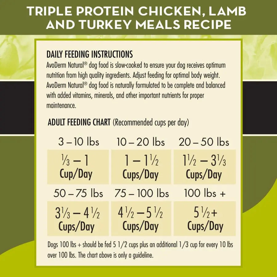 AvoDerm 30 lb Natural Dry Dog Food with Triple Protein Meal Formula