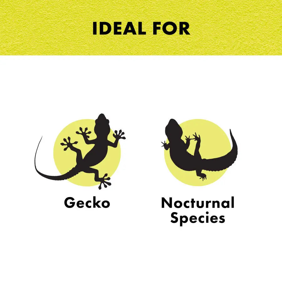 Zilla High - Quality Night Red Heat - Emitting Incandescent Lighting Bulb for Reptiles