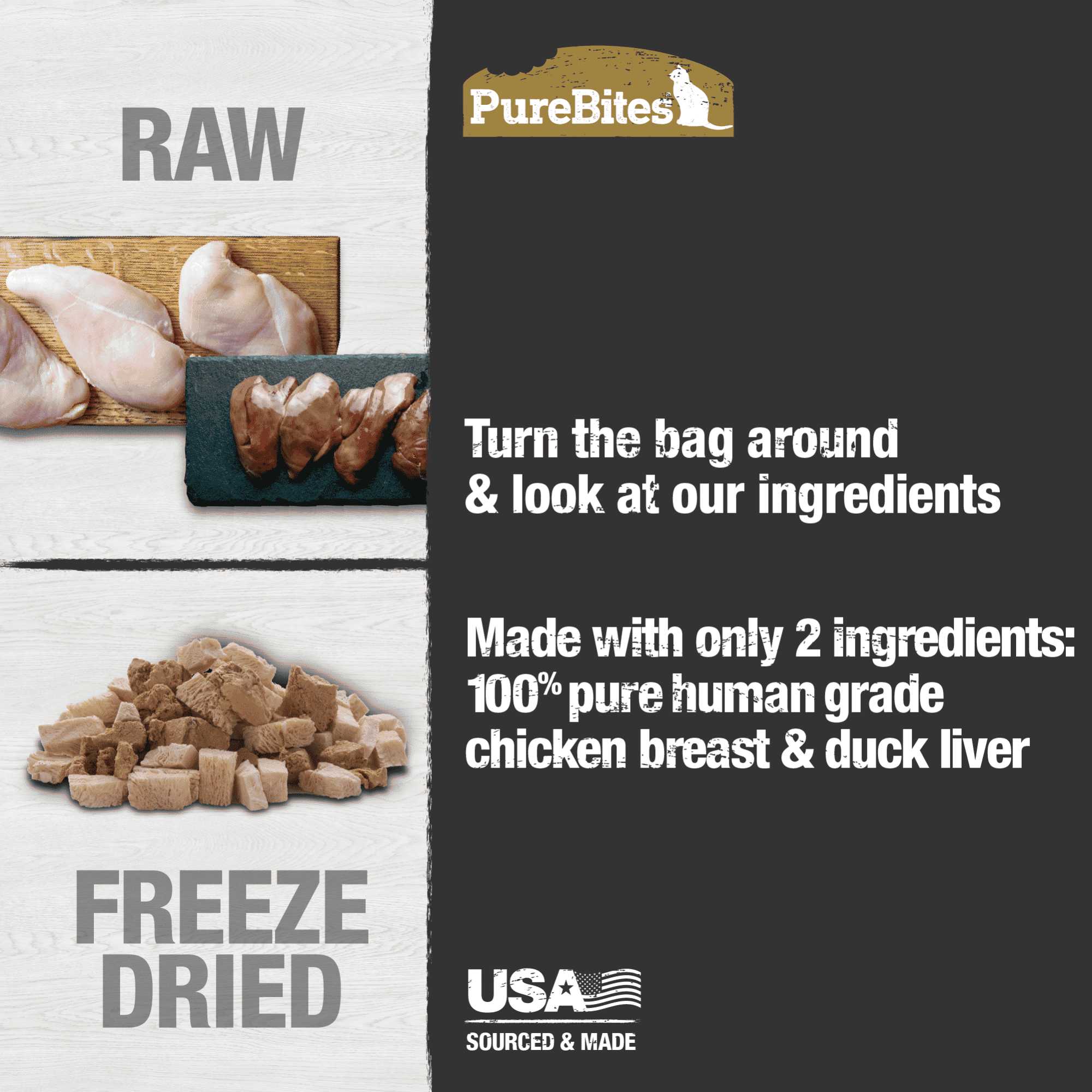 PureBites 1.05 oz Freeze - Dried Cat Treats: Chicken Breast & Duck Liver Delight