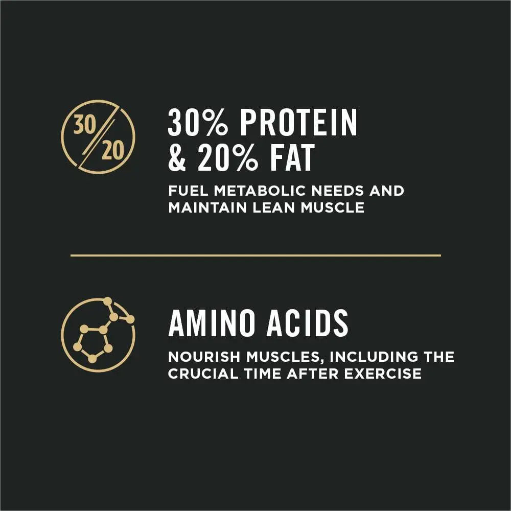 Pro Plan 30/20 High - Performance Salmon & Rice Dog Food for All Ages