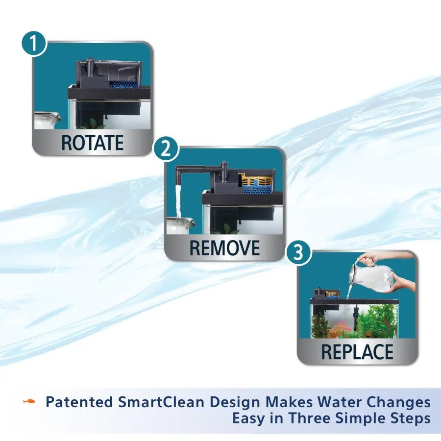 Aqueon SmartClean™ Advanced Power Filter with Sustainable EcoRenew™ Cartridge