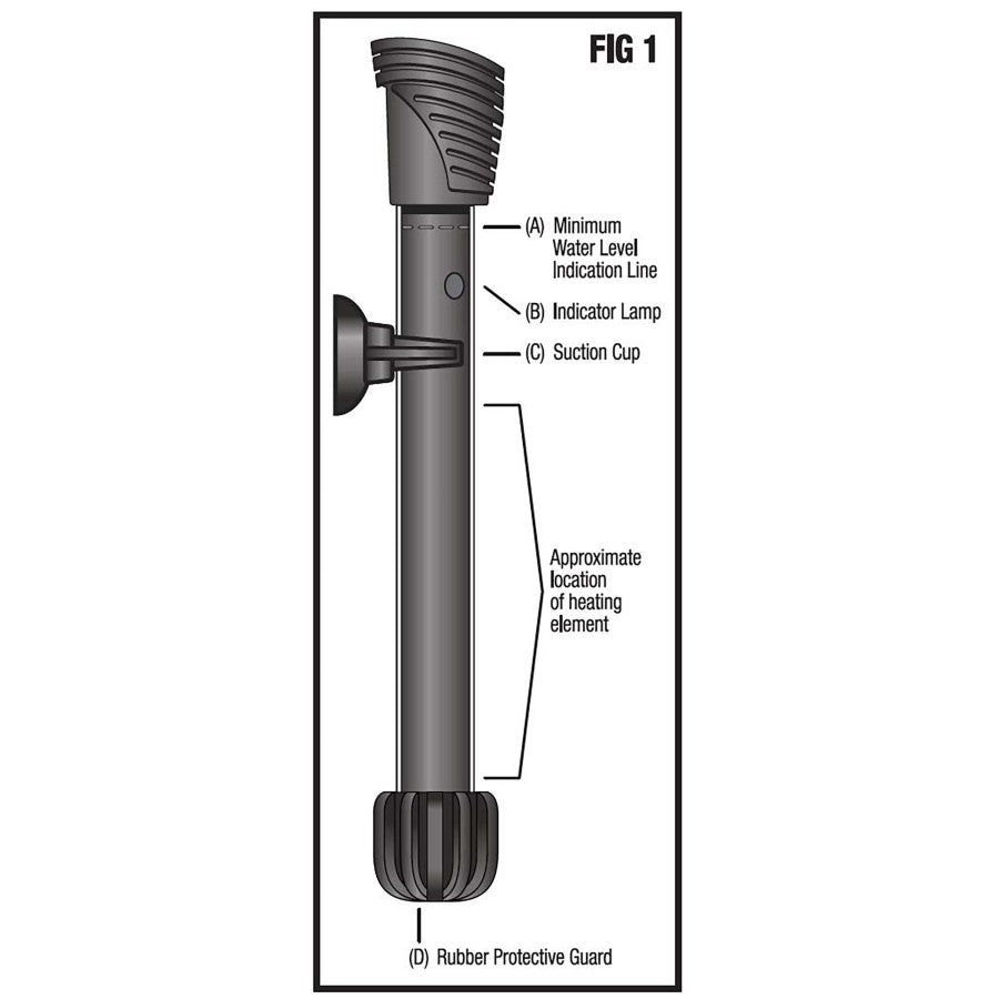 Aqueon Fully Submersible Preset Aquarium Heater with Auto Shut - off
