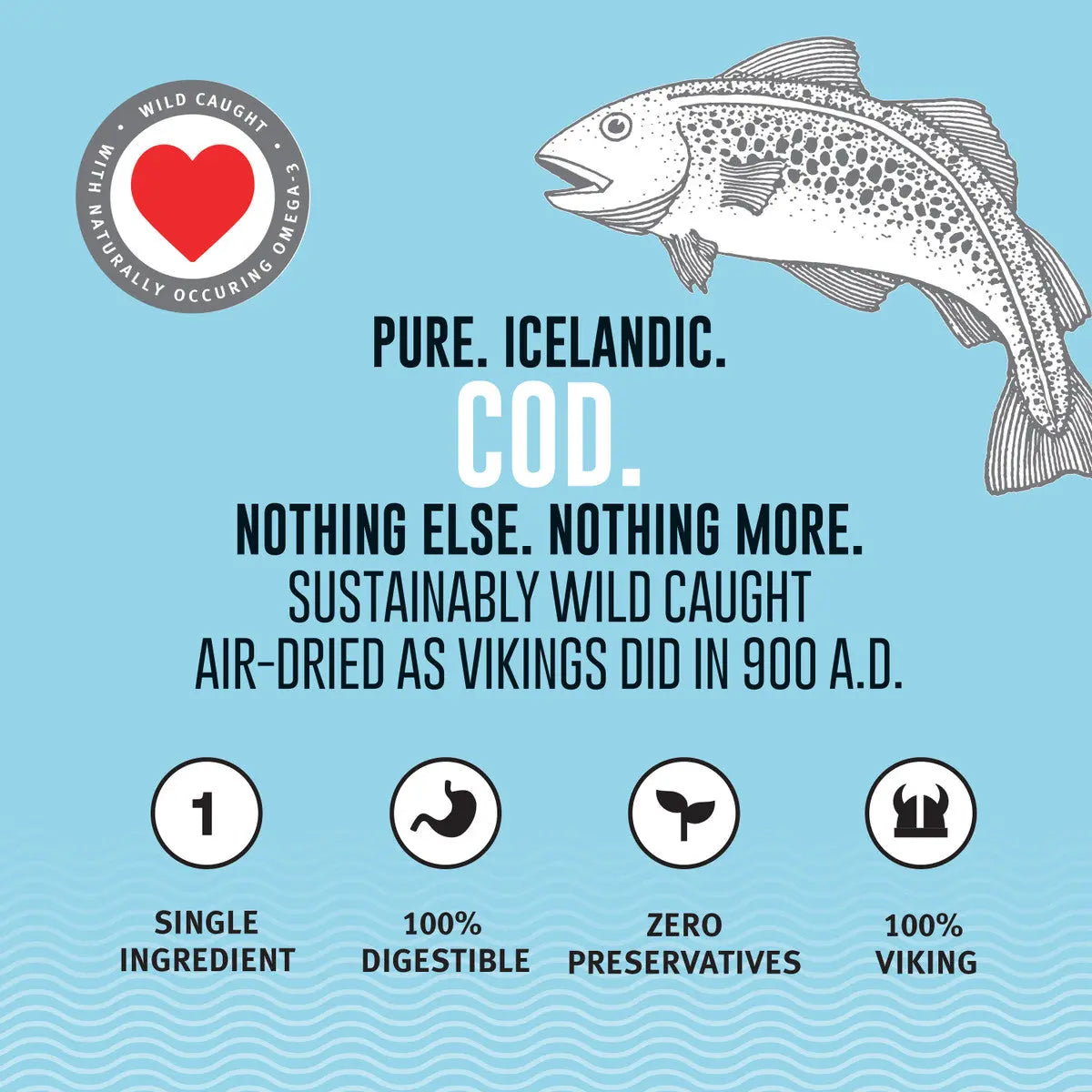 Icelandic Premium Cod Skin Hand - Wrapped Dog Chew Treats