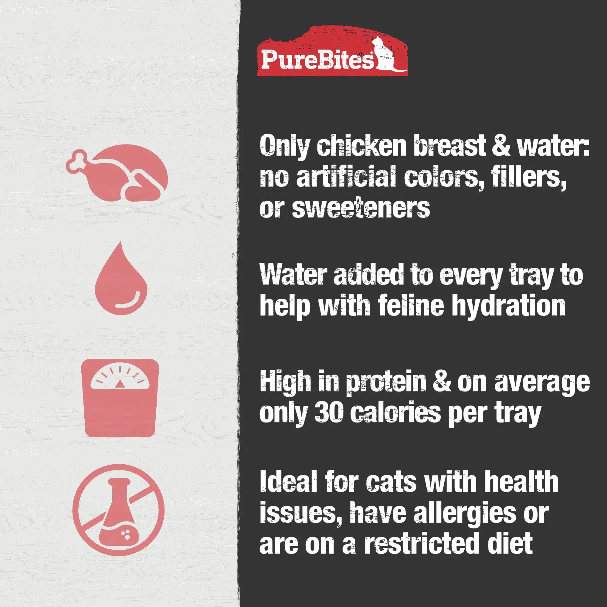 PureBites Chicken Breast in Water Cat Food Mixers - 12 Packs of 1.76 oz