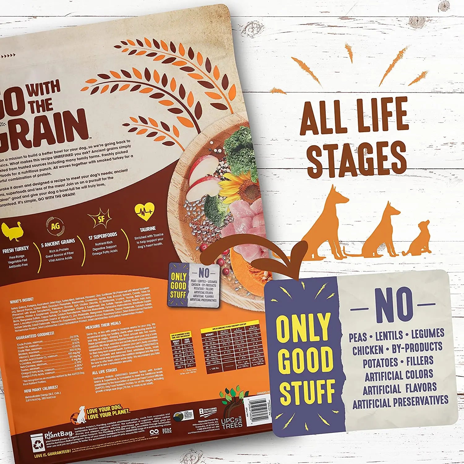 Earthborn Holistic® Unrefined™ Dog Food: Smoked Turkey with Ancient Grains & Superfoods