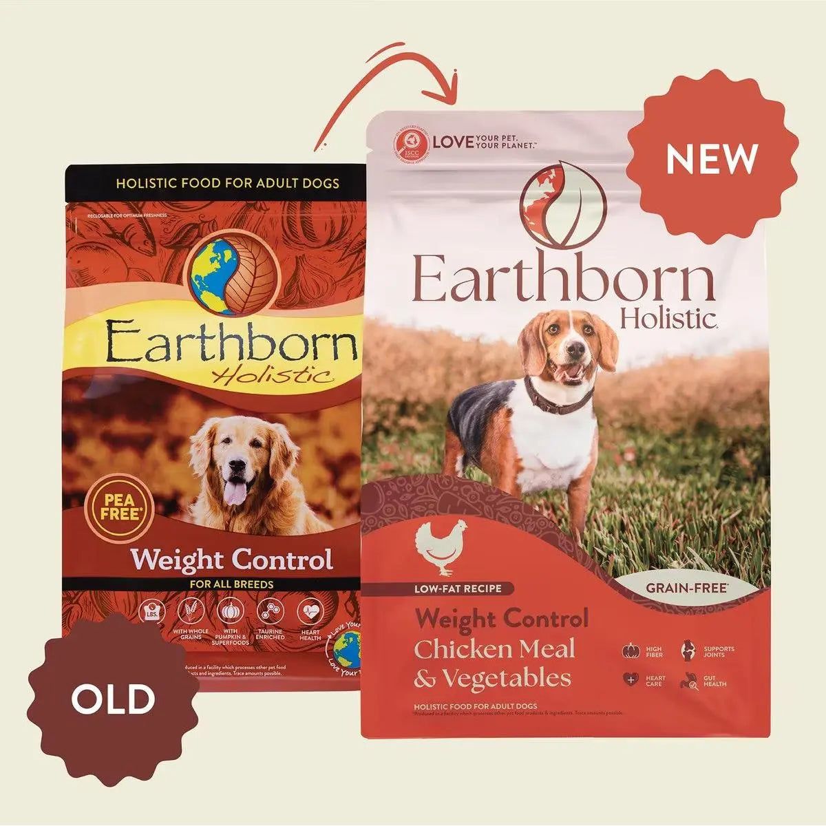 Earthborn Holistic Grain-Free Dry Dog Food for Weight Control with Chicken Meal & Veggies