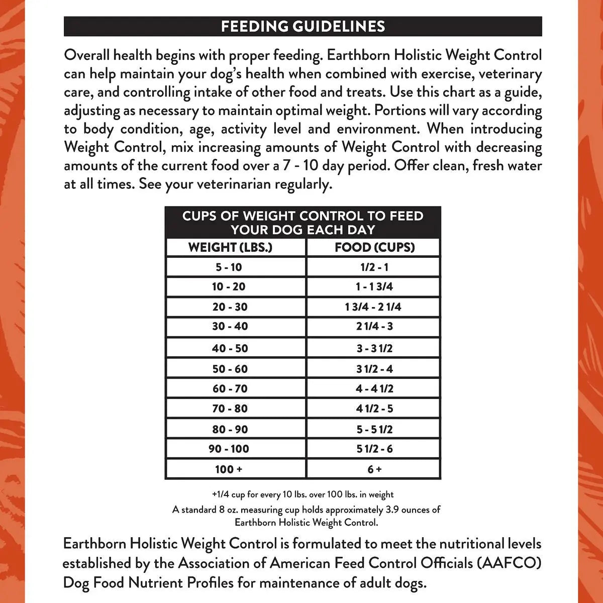 Earthborn Holistic® Adult Dog Food for Weight Control - Premium Canine Diet