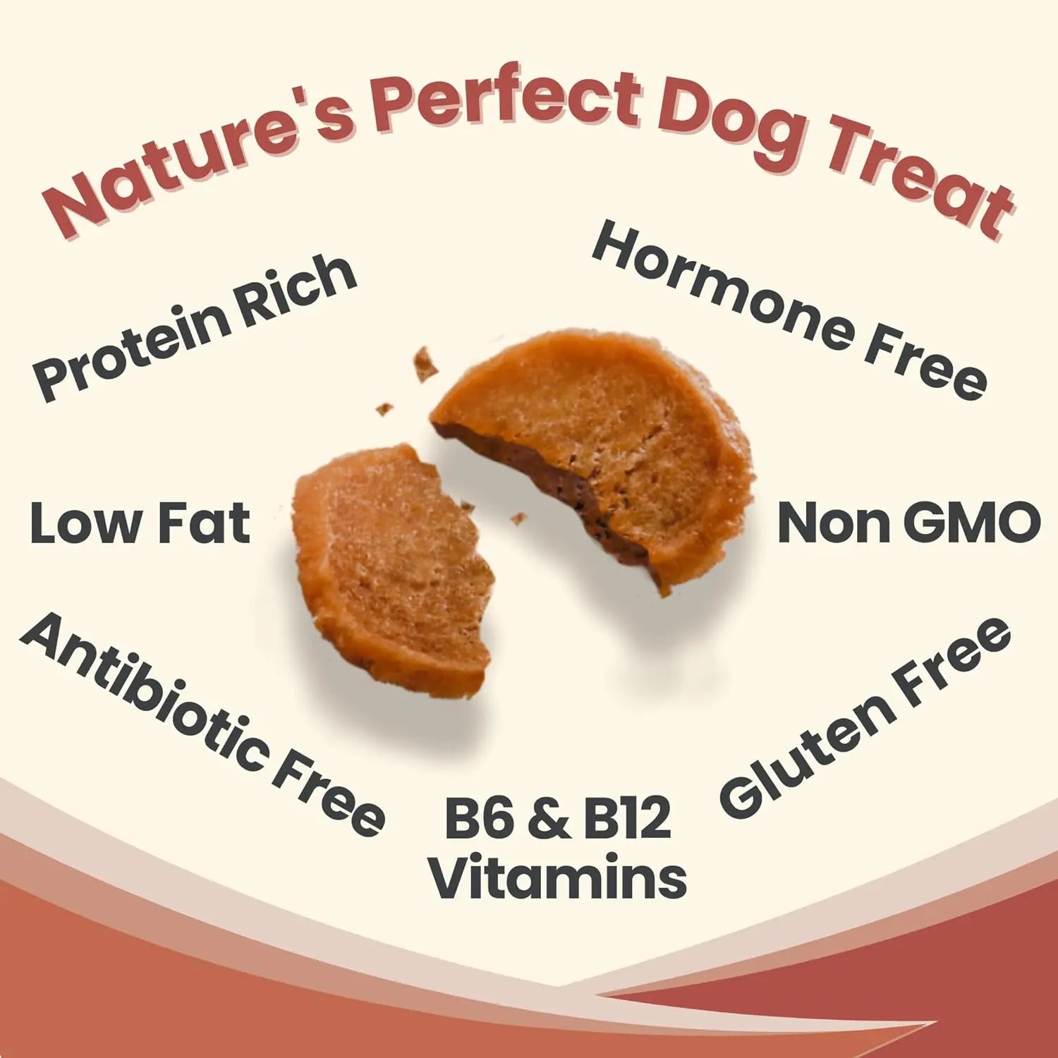 Farm To Pet Single Ingredient Healthy Chicken Chips Dog Treats - Ideal Snack for Canine Companions