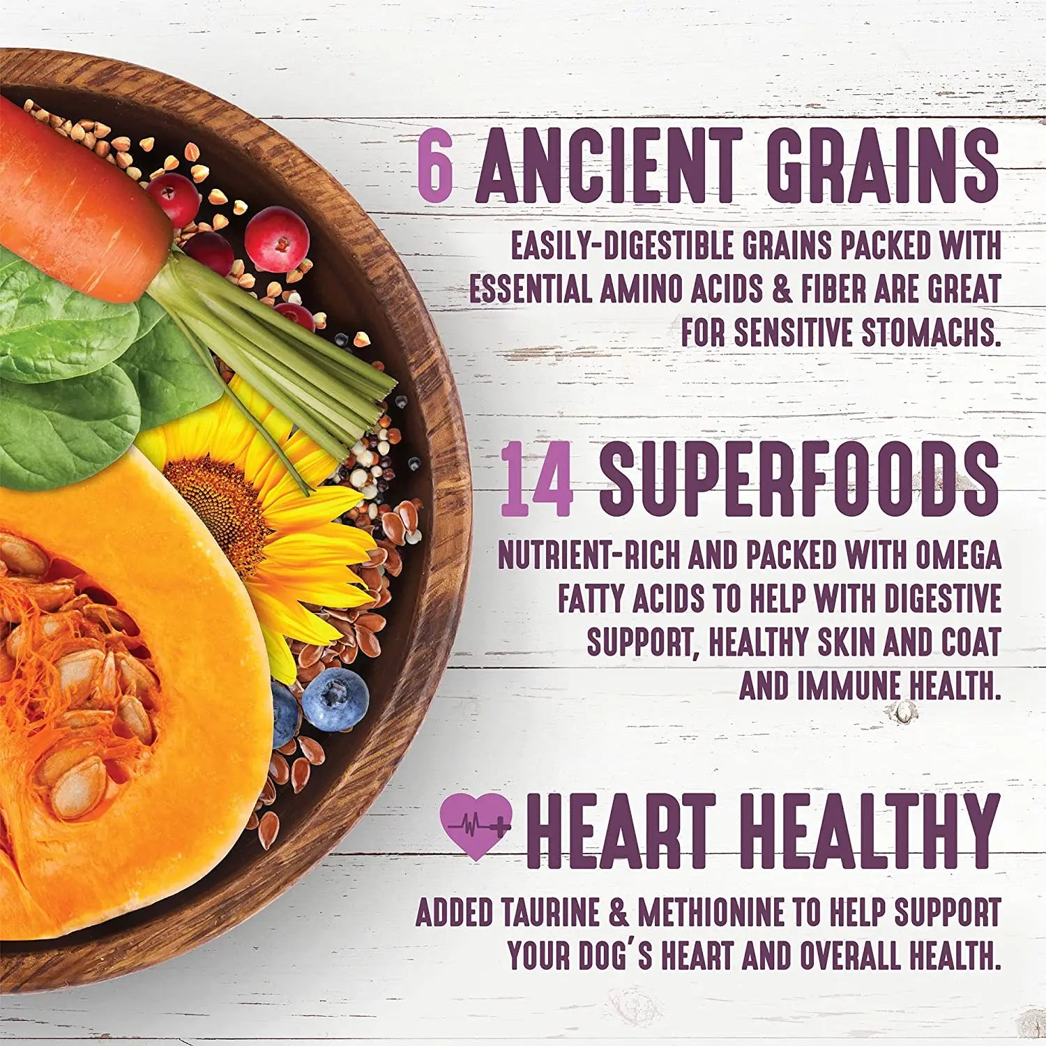 Earthborn Holistic® Unrefined™ Premium Dog Food: Roasted Lamb Combined with Ancient Grains and Nutrient - rich Superfoods