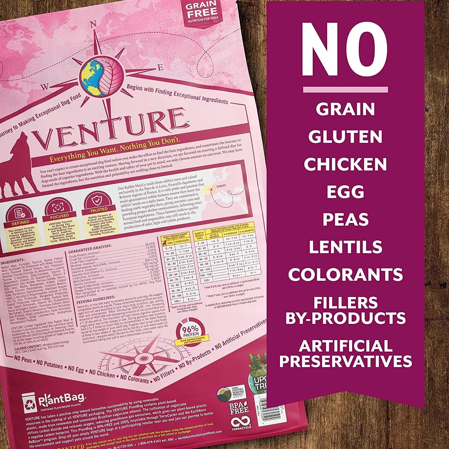 Earthborn Holistic Venture Rabbit Meal & Pumpkin 25 Lbs Grain-Free Dog Food