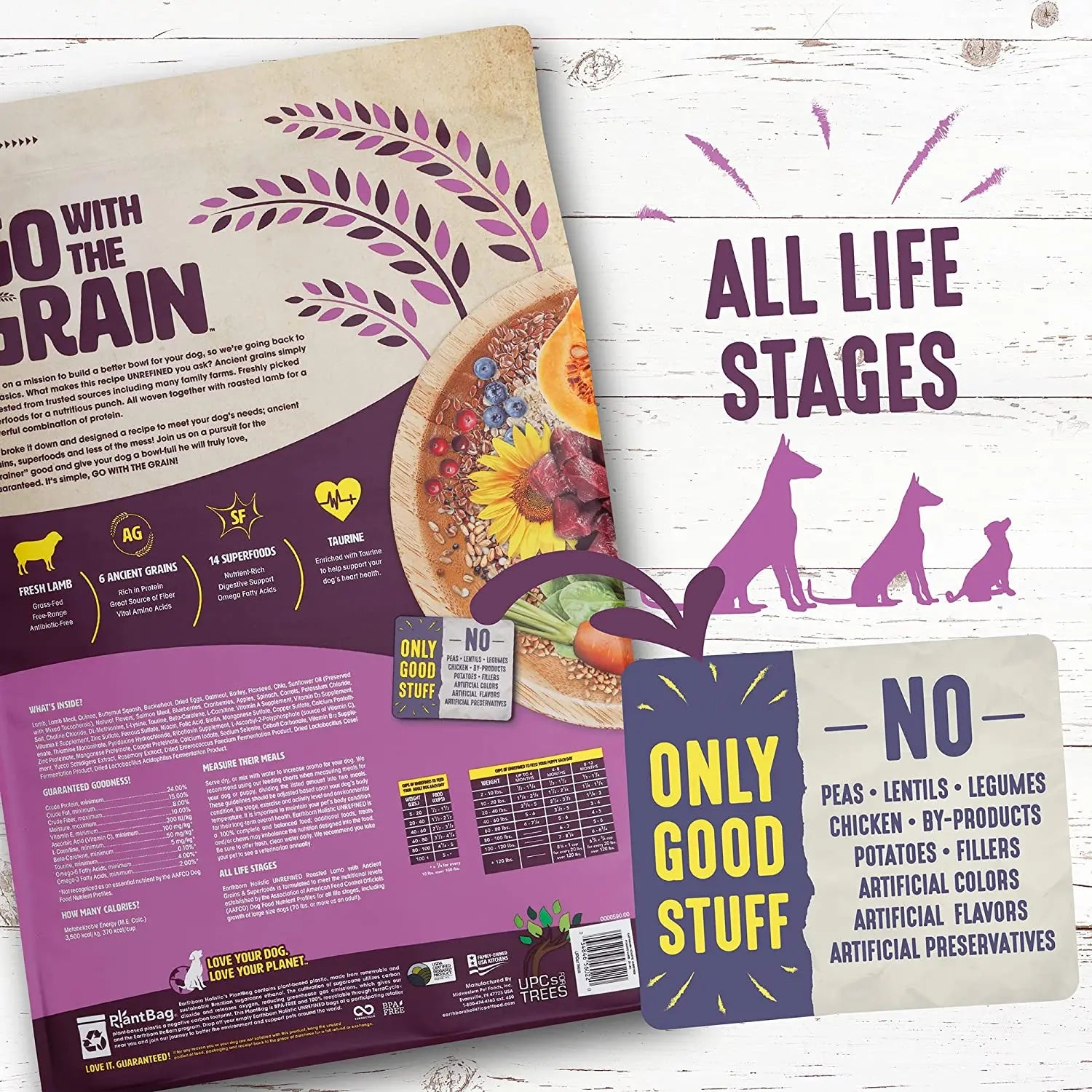 Earthborn Holistic® Unrefined™ Premium Dog Food: Roasted Lamb Combined with Ancient Grains and Nutrient - rich Superfoods