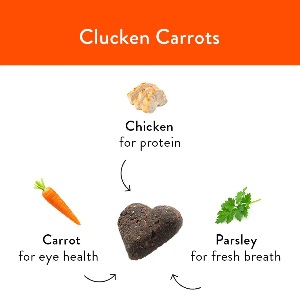 Shameless Pets All - Natural Soft - Baked Clucken Carrots Dog Treats