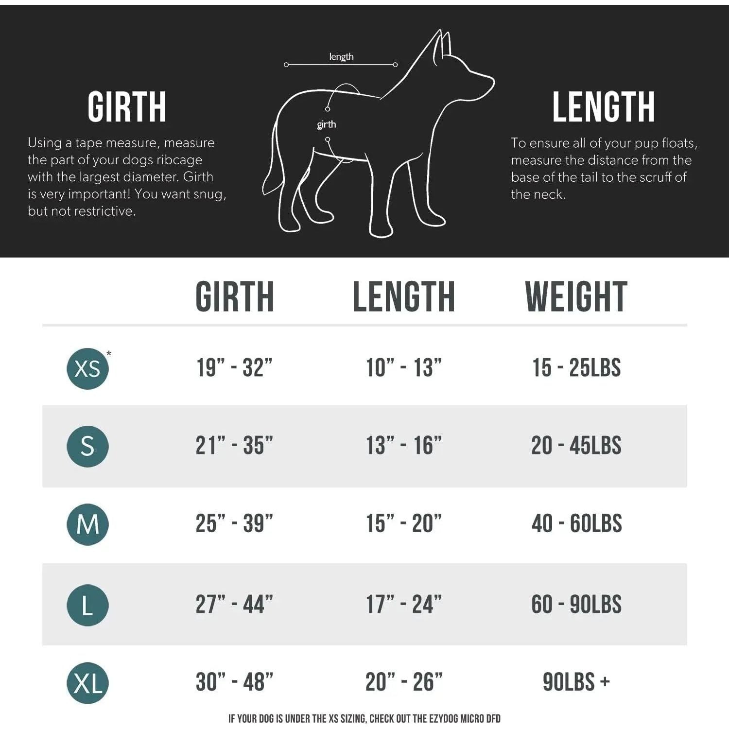EzyDog Adjustable Dog Life Jacket: High-Performance Floatation Device