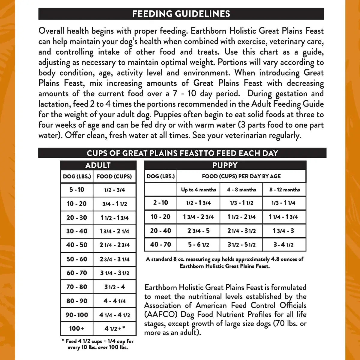 Earthborn Holistic® Grain-Free Premium Dog Food - Great Plains Feast™ with Bison Meal